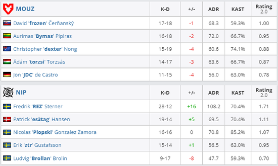 杰拉德与费迪南德双红会邀请赛精彩上演于香港