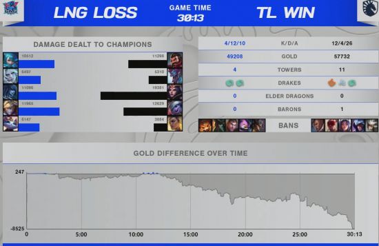 2026年亚运会新增11个电竞项目引发热议