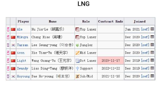 暴雪重磅揭晓:星际争霸开放世界射击游戏、暗黑破坏神5与魔兽世界新分支年内亮相